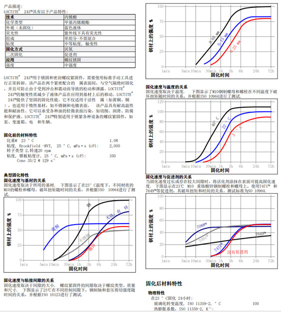 香蕉网站在线观看243技术资料